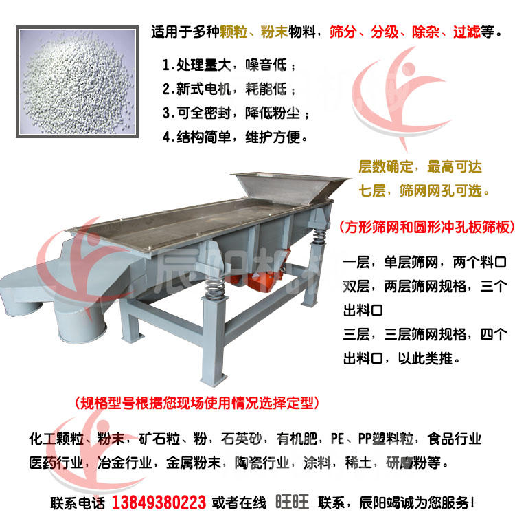 直線(xiàn)振動(dòng)篩分機大圖